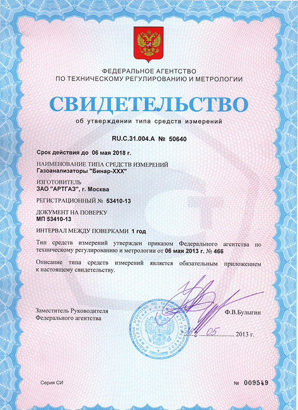 Сертификат об утверждении типа средств измерений. Срок действия до 06.05.2018