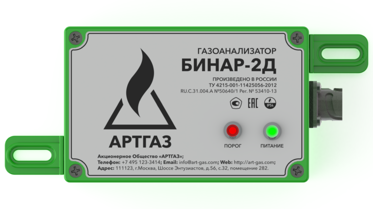 Стационарные газоанализаторы БИНАР-XXX